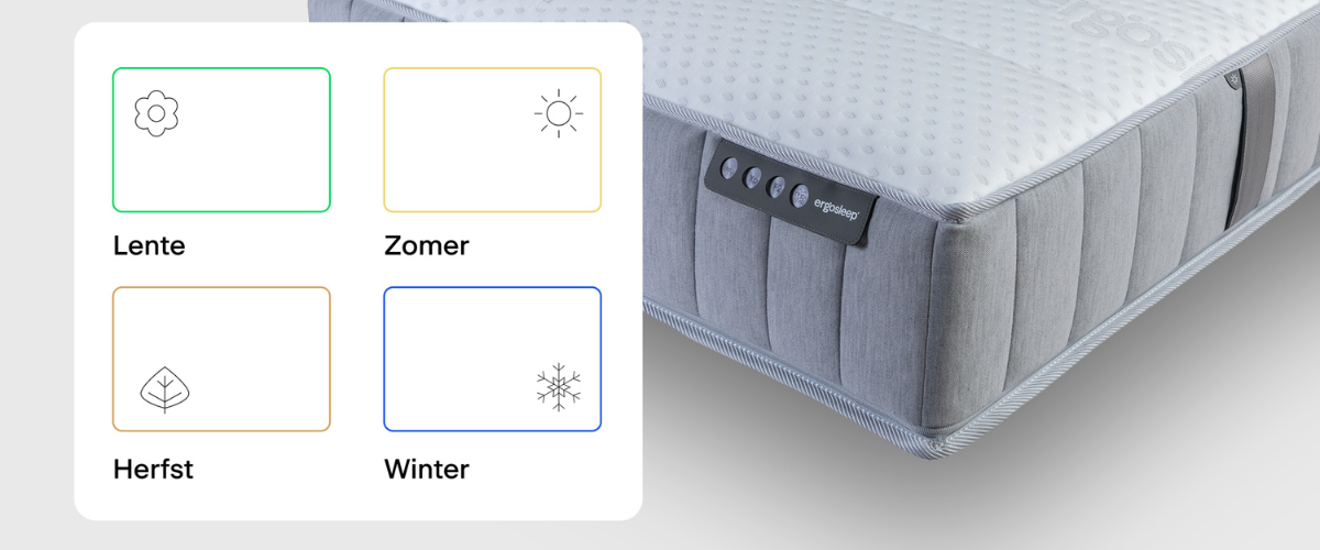Elk seizoen wordt met een ander label aangeduid op alle Ergosleep matrassen