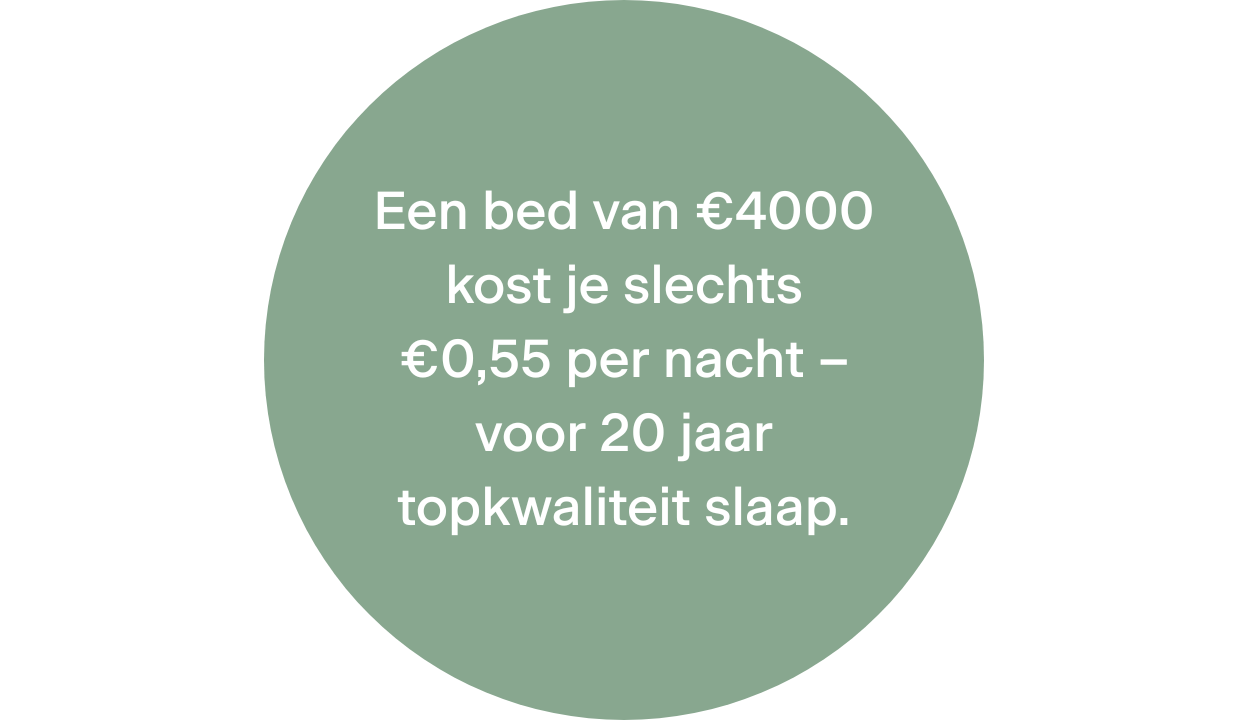 De slimme rekensom van slaapkwaliteit