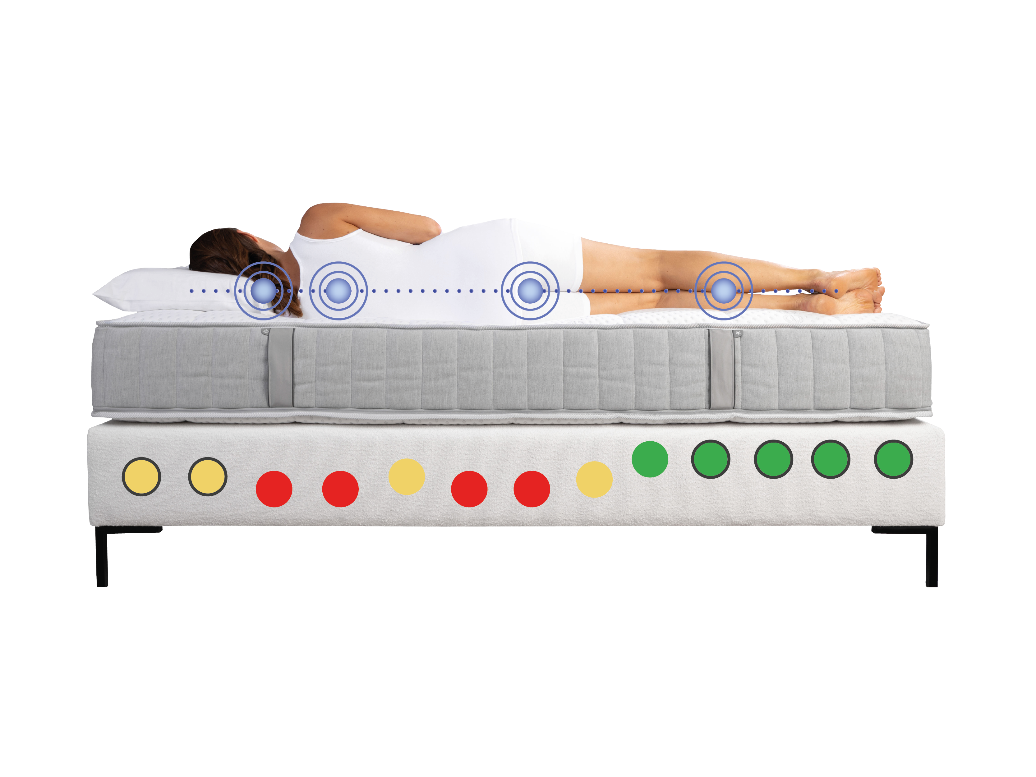 Goed en gezond slapen? Laat je SLAAP-DNA® meten bij een Ergosleep-verkooppunt